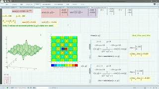 Mathcad Plot35 Find the localmax amp localmin [upl. by Annod]