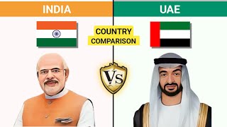 INDIA vs UAE Country Comparison [upl. by Thgiwed151]