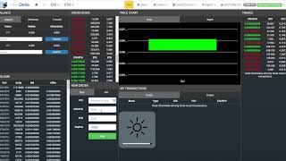 How to use EtherDelta [upl. by Rugg]