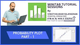 MINITAB  probability Plot using minitab part 1 [upl. by Nehr89]