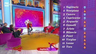 Loroscopo della settimana di Simon amp The Stars  Citofonare Rai2 [upl. by Agn]