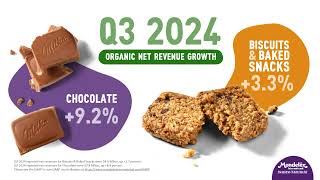 Mondelēz International Reports Q3 2024 Results [upl. by Ahsatan]