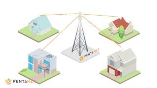 What is Pentanet FixedWireless internet [upl. by Anerac694]