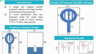 Design of Monopole UWB Antenna with Controllable BandNotch Function [upl. by Lahtnero]