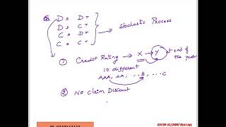 Stochastic Processes Concepts [upl. by Coleville391]