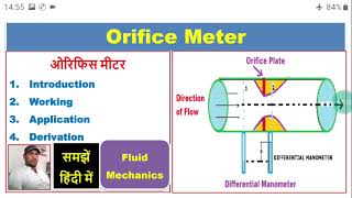 Orifice Meter हिंदी [upl. by Janella]