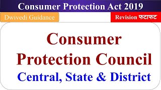 Consumer Protection Councils Consumer Protection Act 2019 Consumer protection class 12 bba mba [upl. by Ambrogio]