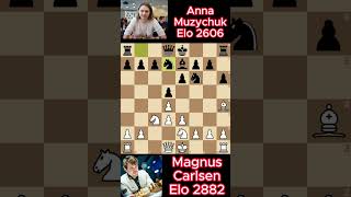 Magnus Carlsen vs Anna Muzychuk chess 7648 [upl. by Ardnossak975]