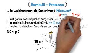 Bernoulli Prozesse und Binomialverteilung [upl. by Aronos213]