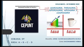 RAZONAMIENTO VERBAL HOMONIMIA PARONIMIA HIPERONIMIA HIPONIMIA Y COHIPONIMIA 🔠 REPASO CEPUNT [upl. by Dorrahs]