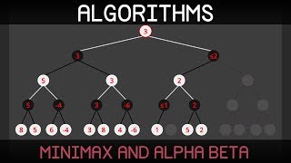 Algorithms Explained – minimax and alphabeta pruning [upl. by Heber]