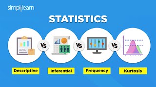 Descriptive Statistics vs Inferential Statistics Vs Frequency Statistics Vs Kurtosis Statistics [upl. by Teerpnam]