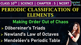 Class 10th Science  Dobereiner’s Triads  Newland’s Law  Mendeleev’s Periodic Table  Chapter 5 [upl. by Eatnad340]