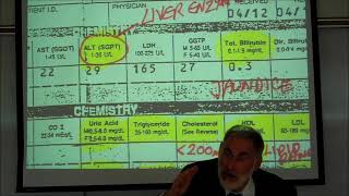 HEMATOLOGY INTERPRETING BLOOD TESTS by Professor Fink [upl. by Rahr532]