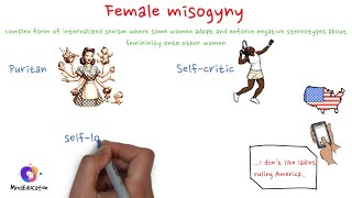 Psychology of the female misogyny [upl. by Thill260]