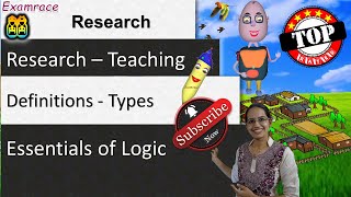 Definitions  Types Lexical Stipulative Precising Theoretical Persuasive Classification [upl. by Aym]