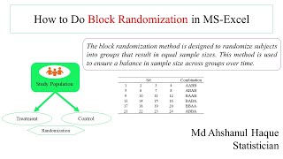 How to Do Block Randomization in MSExcel  Randomized Controlled Trial [upl. by Nnairrehs]