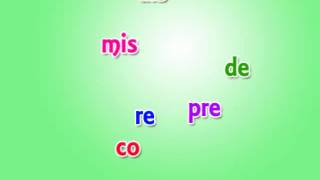 Learn about Prefixes [upl. by Marlo]