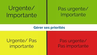 Gérer ses priorités [upl. by Eeramit]