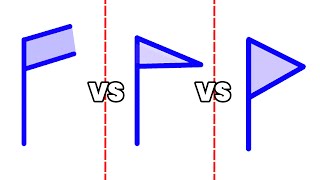 The Only Price Action Patterns You Need to Know [upl. by Nylidam]