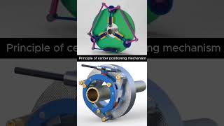 Principle of center positioning mechanism shorts engineering mechanical working solidworks [upl. by Cerf447]