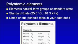 Naming Molecular Covalent Compounds [upl. by Yleik]