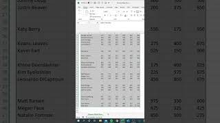 Remove Blank Rows in Excel‼️ [upl. by Nelo]