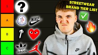 What Are The Best Streetwear Brands [upl. by Karr917]