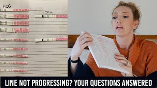 Pregnancy Line Not Progressing  Amazon Tests Vs First Response  OPK Tests for Pregnancy Results [upl. by Lerret]