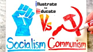 Socialism Vs Communism  What is the difference between Socialism and Communism [upl. by Schulman]