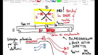 Principio di funzionamento del transistore bipolare BJT  Lezione  Elettronica 2015 [upl. by Chastity]