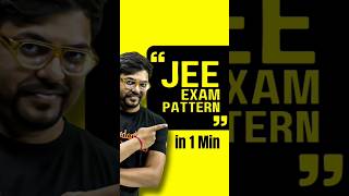 JEE Exam Pattern Explained in 1 minute✅✅jee jee2025 iit iitjee jeeexampattern exampattern [upl. by Flavian]