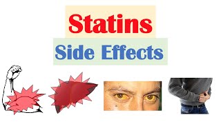 Statin Side Effects  Atorvastatin Rosuvastatin Simvastatin Side Effects amp Why They Occur [upl. by Main]