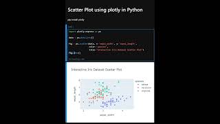 Scatter Plot using plotly in Python coding [upl. by Ayet]