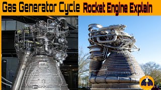 GAS GENERATOR CYCLE ROCKET ENGINE EXPLAINED  ROCKET ENGINEERING 🚀 [upl. by Helene]