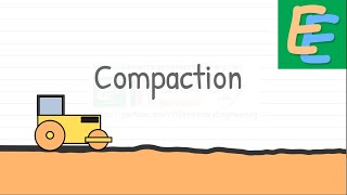 Compaction of Soil [upl. by Jovi]