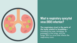 Respiratory Syncytial Virus RSV Infection The Causes and Diagnosis  Merck Manual Quick Facts [upl. by Seiden]