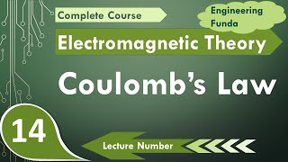 Coulombs Law Explained Basics Force Direction amp Examples [upl. by Osy]