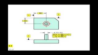 Perpendicularity as a Refinement of Position [upl. by Sitnik]