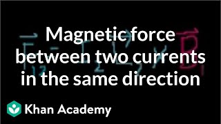 Magnetic force between two currents going in the same direction  Khan Academy [upl. by Mollee]