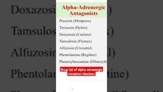 Drug list of alpha adrenergic receptors blockers [upl. by Maurizia77]