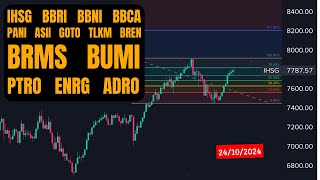 Analisa Saham 24 Oct 2024 IHSG BBRI BBNI BBCA PANI ASII GOTO TLKM BREN BRMS BUMI PTRO ENRG ADRO [upl. by Layod]