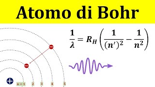 MQ6  Latomo di Niels Bohr e il numero quantico principale quotnquot 1913 [upl. by Nnateragram]