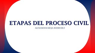 ETAPAS DEL PROCESO CIVIL [upl. by Coppola]