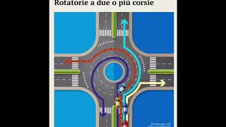 Pratiche Auto Delta Come si affrontano le rotatorie a più corsie Ricavato dal sito della PS [upl. by Selym227]