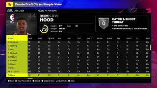 NBA 2K25 1991 Realistic Draft Review [upl. by Daile]