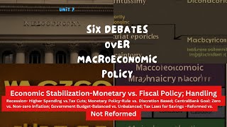 SIX DEBATES OVER MACROECONOMIC POLICY Economic StabilizationMonetary vs Fiscal Policy at bba bcom [upl. by Enomahs]