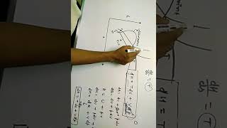 Mollier Diagram Doubts 1 [upl. by Wynne]