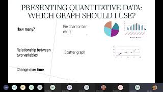 Analysing Data Destination Dissertation [upl. by Llecrep]