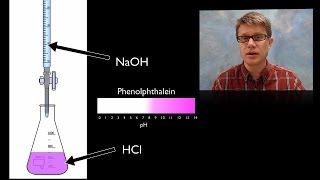 173c Calculating the pH of a weak acid solution [upl. by Sirovaj]